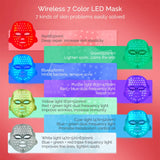 LumaGlow 7-Color LED Light Therapy Mask — Salon-Grade Skin Tech at Home